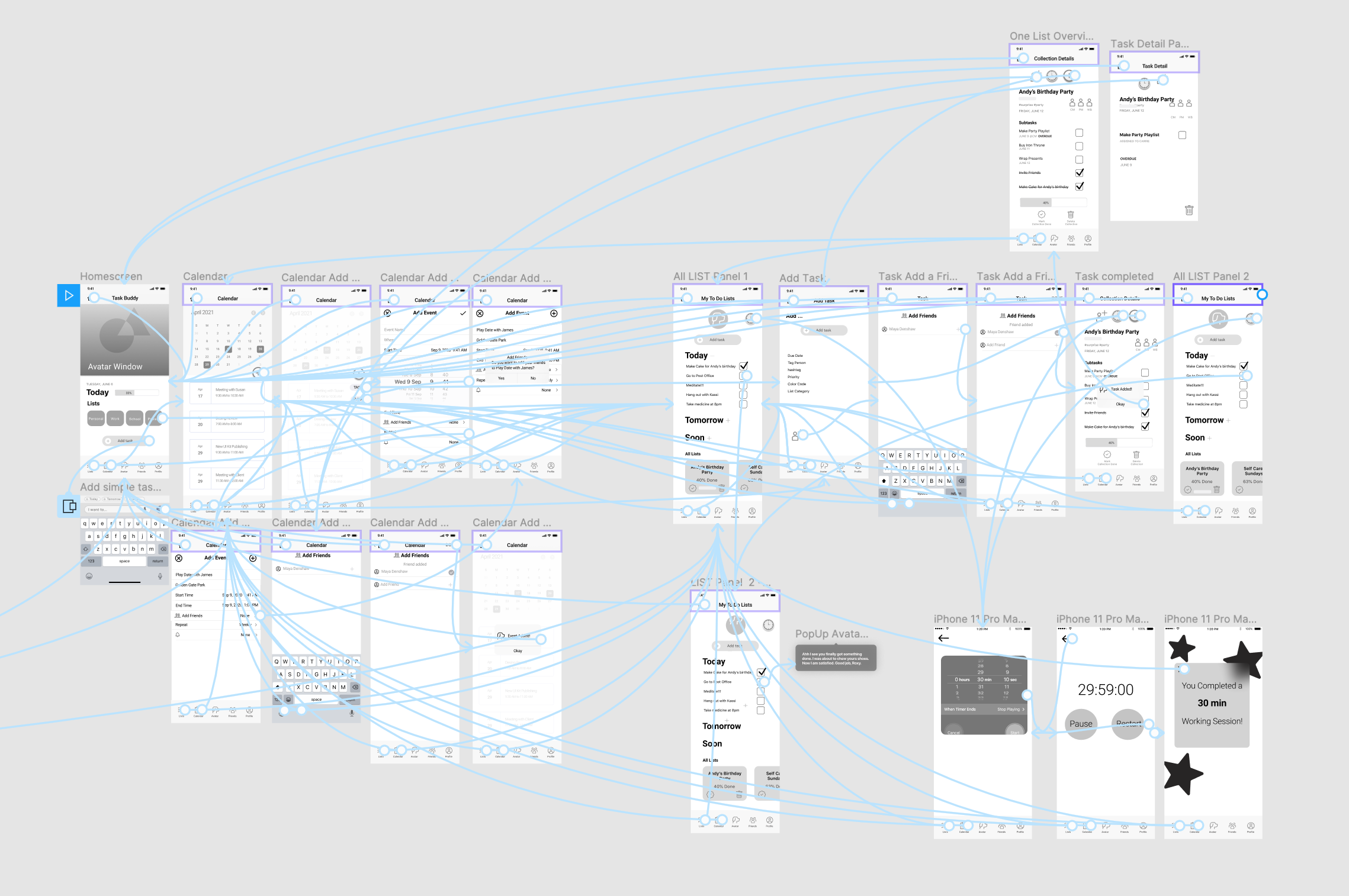 Prototype Connections in Figma